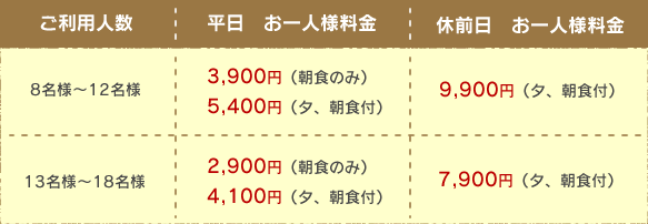 料金表